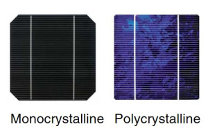 monocrystalline polycrystalline comparison of solar panel colours